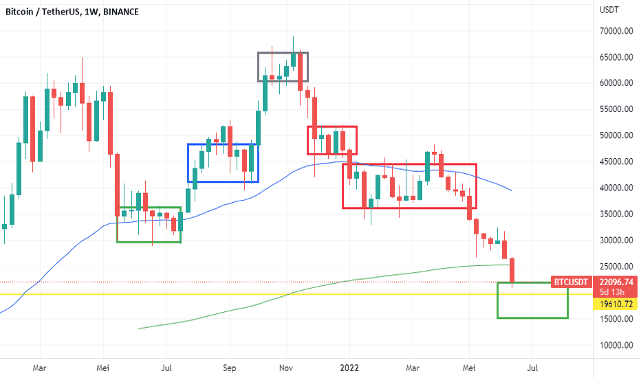 Struktur Organisasi SMA Negeri 1 Contoh